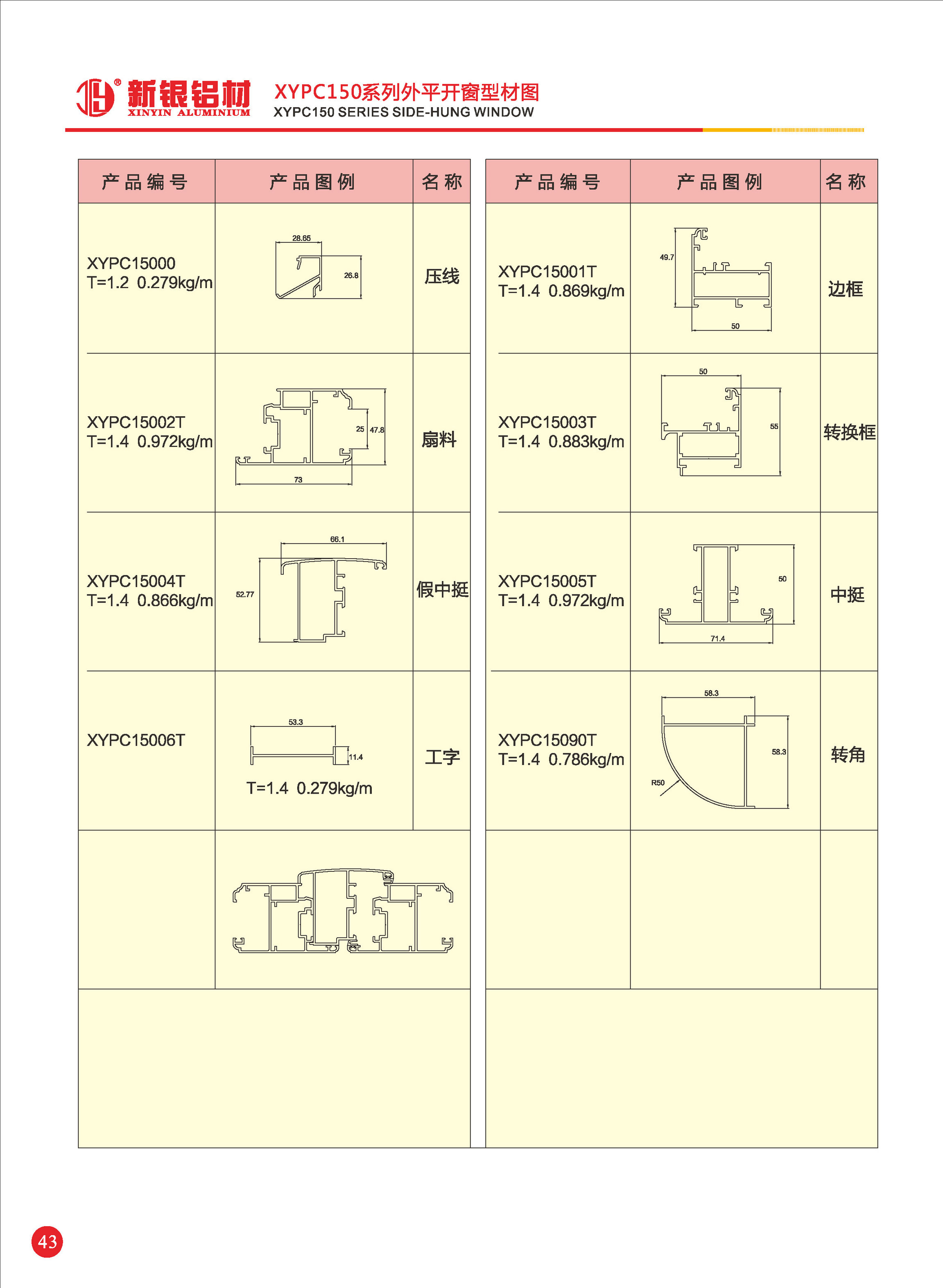 XYPC150系列平開窗
