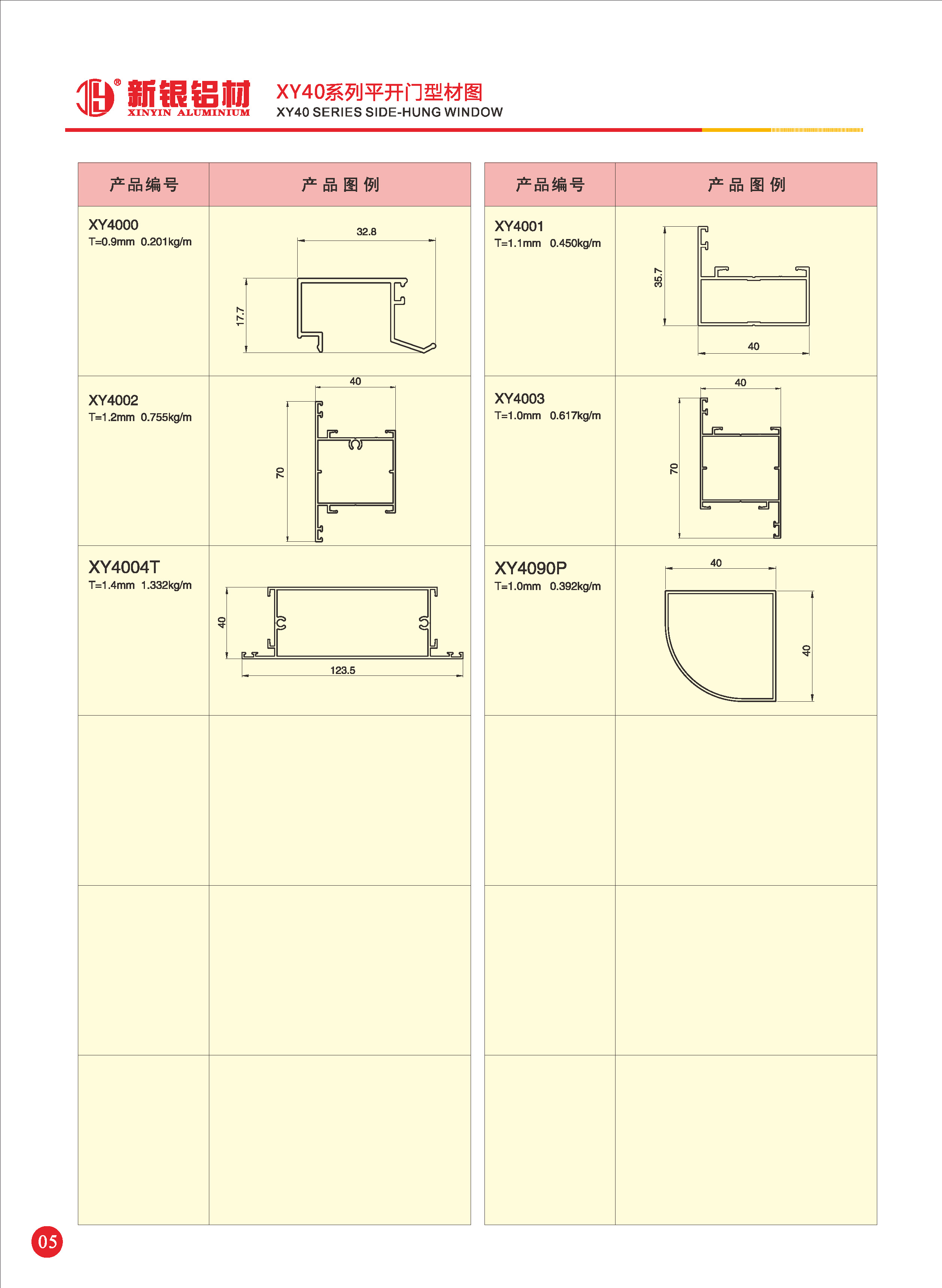 XH40系列平開門