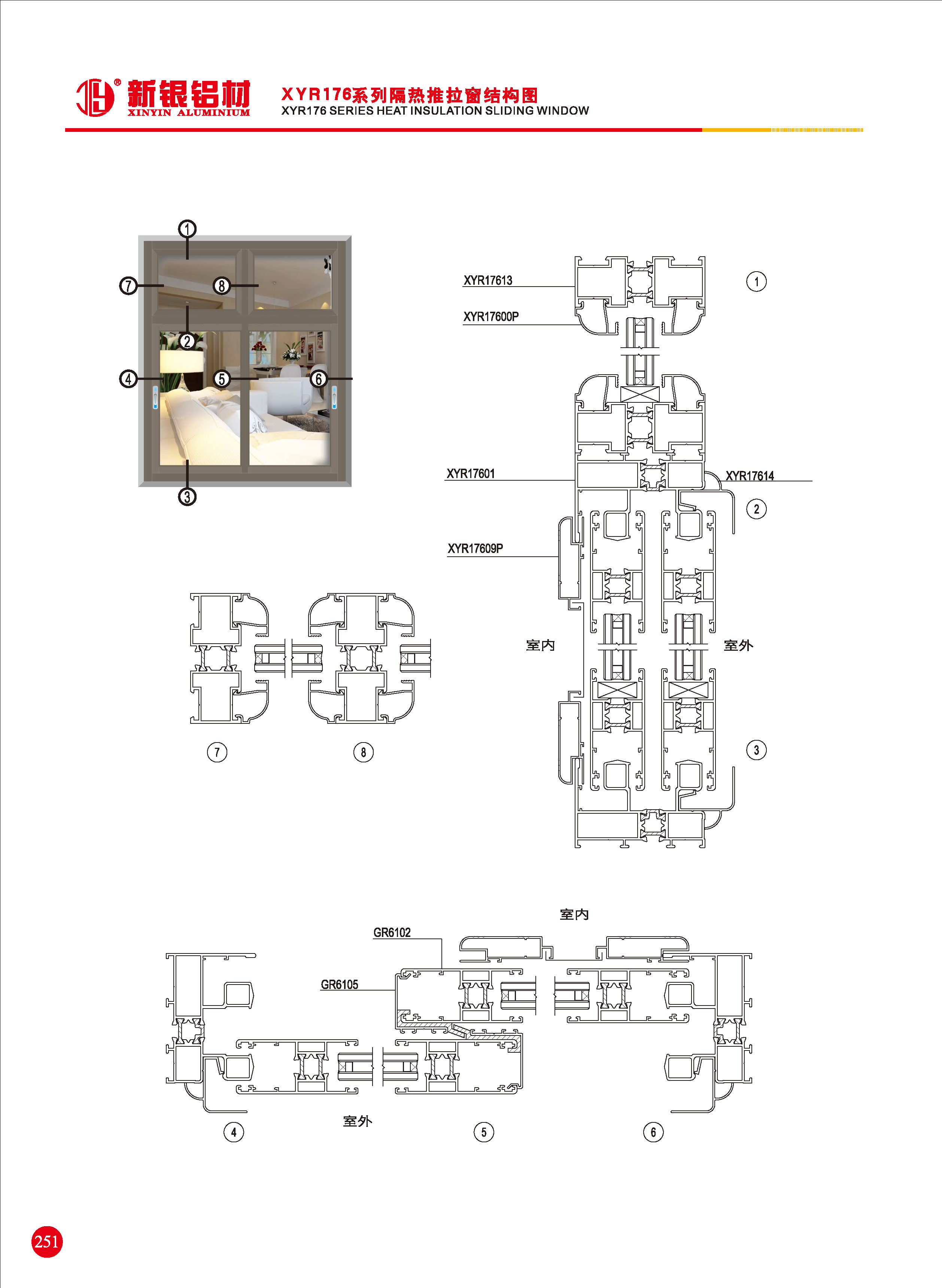 XYR176系列雙軌推拉隔熱門窗