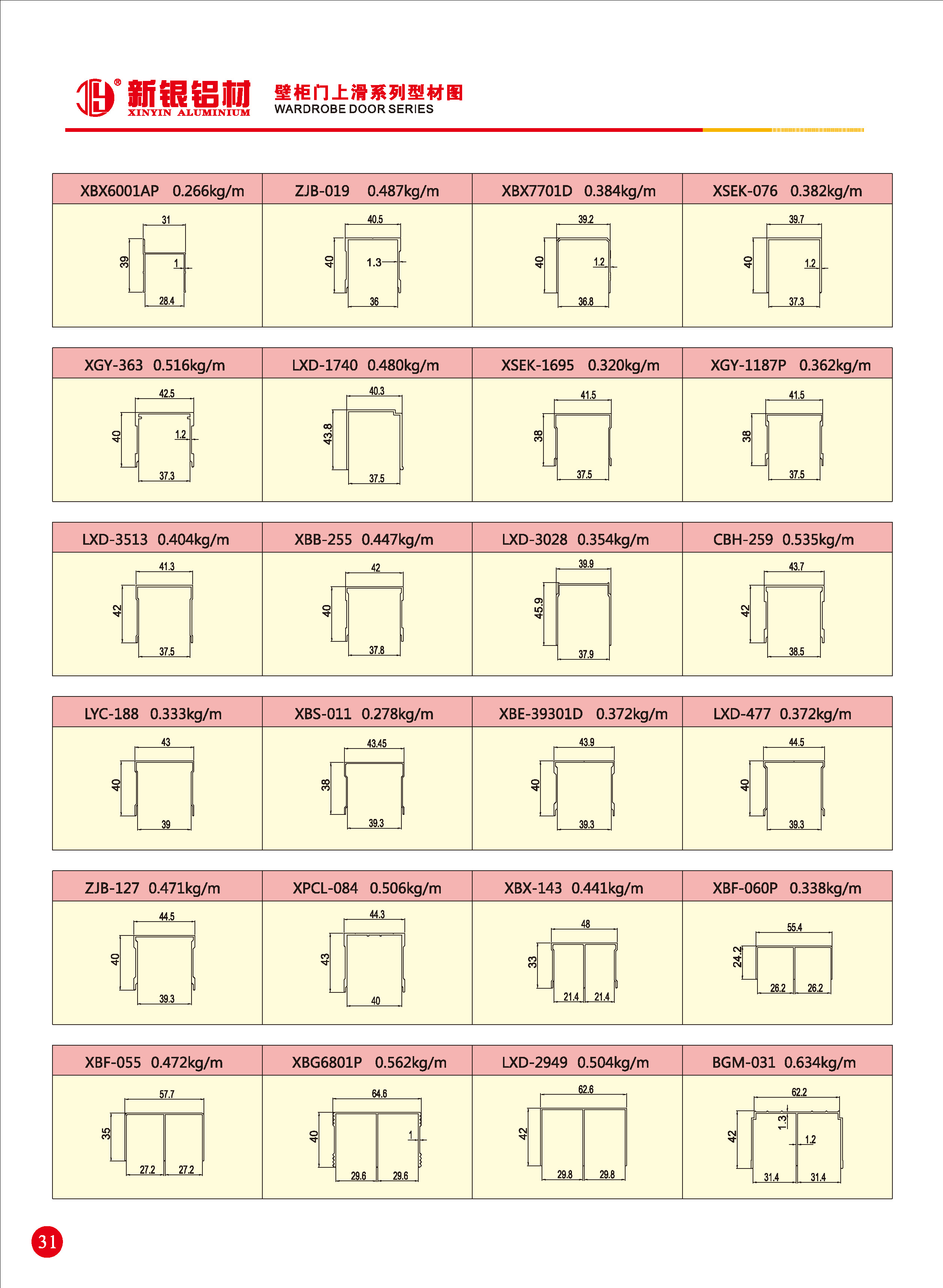 壁柜門上滑系列