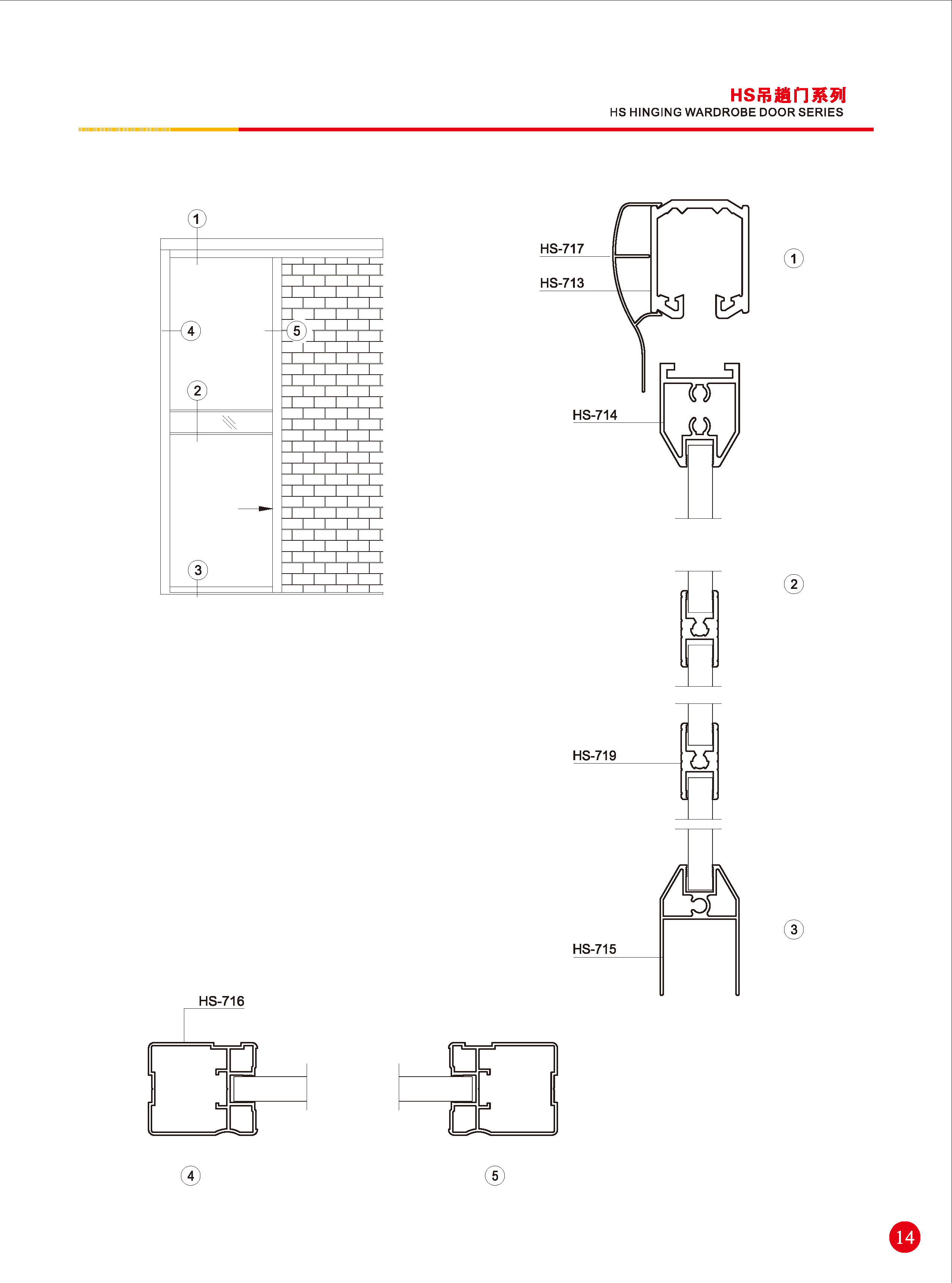 HS吊趟門(mén)系列